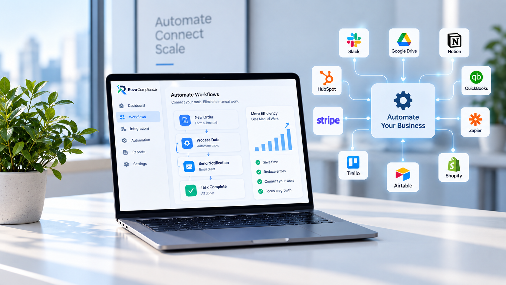 Laptop showing automated business workflows connected to business applications